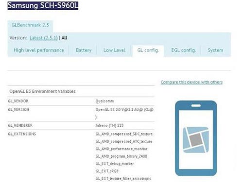 Rò rỉ Samsung SCH-S960L chạy Android 4.1.2