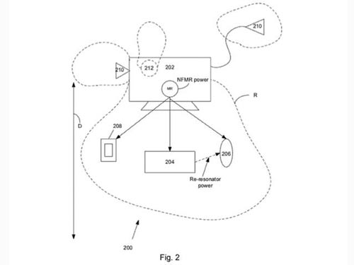Apple xin cấp bằng sáng chế công nghệ sạc không dây