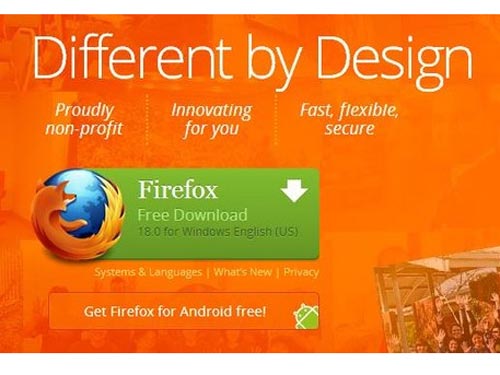 Firefox 18 chính thức tăng hiệu xuất truy cập 26%