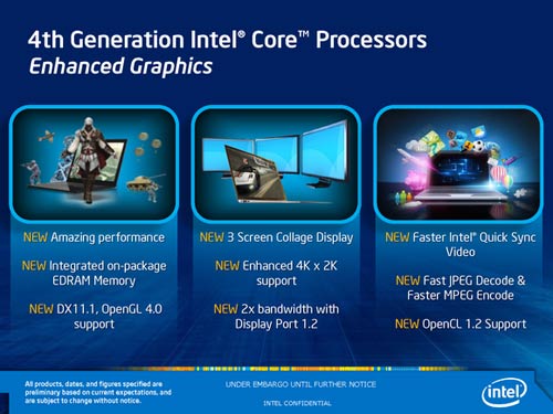 Intel vén màn bí ẩn chíp đồ họa trong chíp Haswell