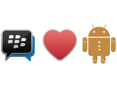 BBM dành cho Android Gingerbread