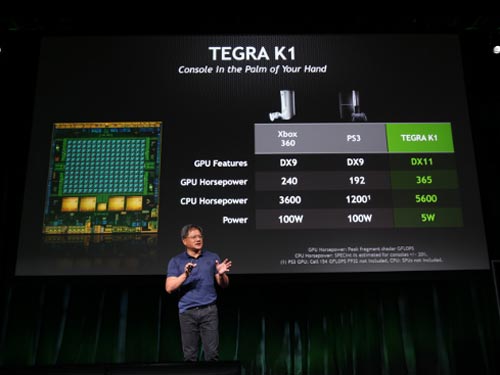 Nvidia hướng Tegra đến thị trường superphone