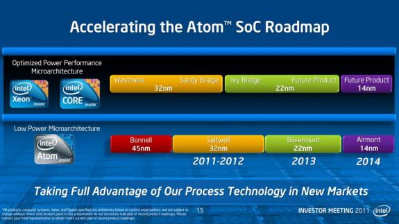 Intel giới thiệu cụ thể vi xử lí Atom cho năm 2013 - 2014