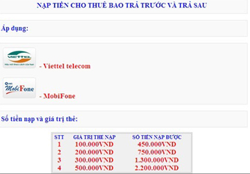 Cảnh giác website mạo danh Viettel để lừa tiền