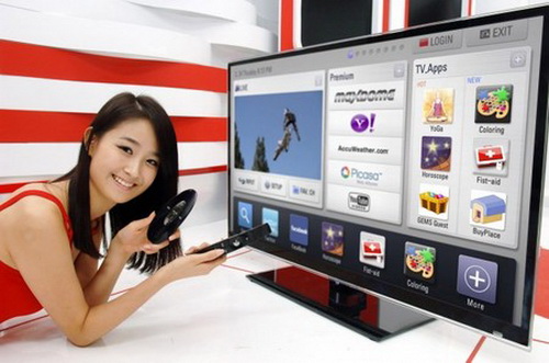 5 nền tảng Smart TV tốt nhất năm 2011