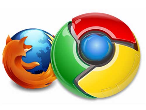 Chrome sắp chiếm vị trí số hai của Firefox