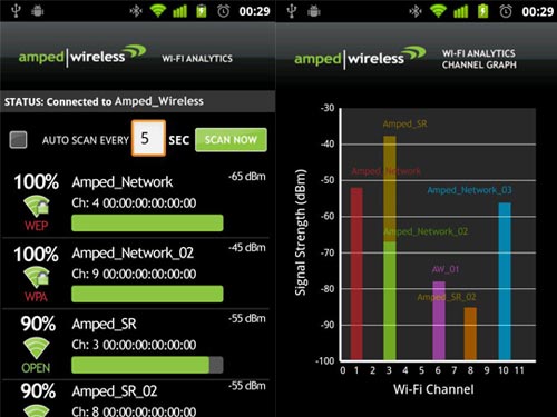 Công cụ quét Wi-Fi miễn phí cho Android