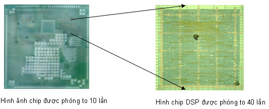 Thiết kế thành công chip DSP 16-bit