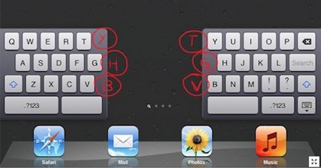 6 phím bí ẩn trên iPad có thể bạn chưa biết