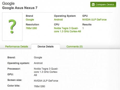Cấu hình Google Nexus 7 đã được xác định