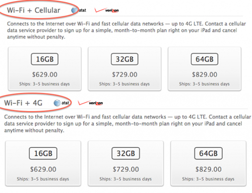 Apple đổi tên bản iPad mới hỗ trợ 4G