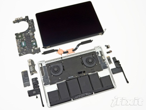 Toàn cảnh phần cứng MacBook Pro 2012