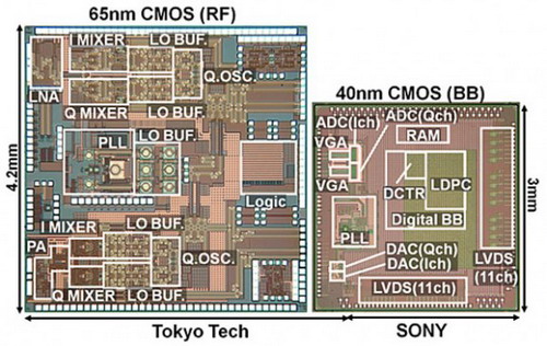 Sony và Tokyo Tech phát triển chip truyền thông di động nhanh nhất thế giới