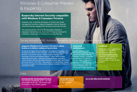 Đã có Kaspersky cho Windows 8