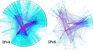 Google, Facebook gia nhập ngày World IPv6