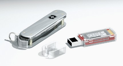 Sắm USB Flash bảo mật