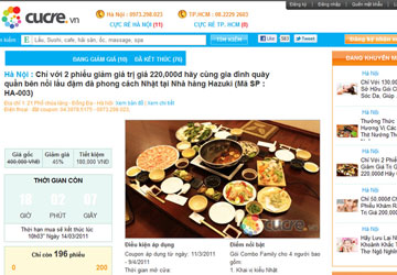Mua sắm cộng đồng ở Việt Nam: Chưa “gặp thời”
