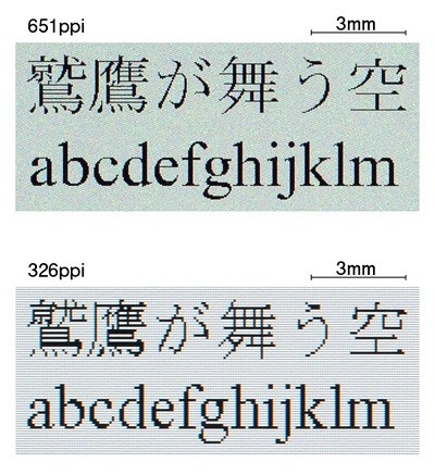 Màn hình di động có mật độ điểm ảnh “khủng” 651ppi