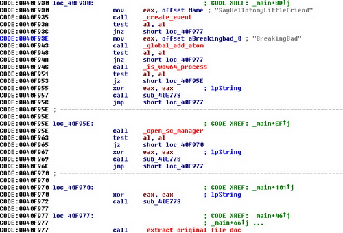 Cảnh báo virus đánh cắp tài khoản giao dịch trực tuyến tại Việt Nam
