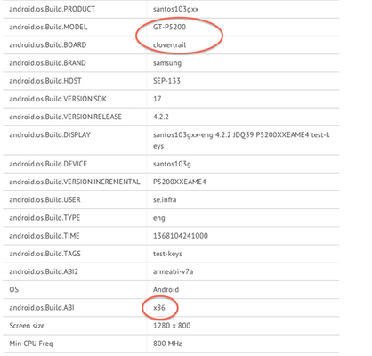 Samsung Galaxy Tab 3 10.1 dùng chíp Intel