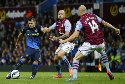 Aston Villa rớt hạng mùa giải 2015-2016