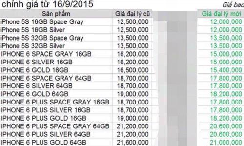 
Bảng giá iPhone mới từ ngày 16-9 được nhà phân phối gửi cho các đại lý.
