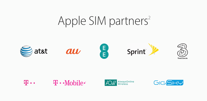 
Các đối tác phân phối dịch vụ Apple SIM trên toàn cầu.

