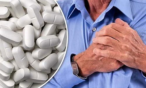 Một số nghiên cứu gần đây nêu khả năng gây nguy cơ của paracetamol Ảnh: EXPRESS