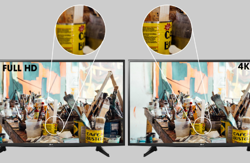 Độ phân giải của TV 4K đạt 8 triệu điểm ảnh, sắc nét hơn tiêu chuẩn Full HD thông thường.