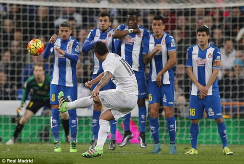 James Rodriguez khẳng định vai trò khi Bale còn chưa thể ra sân