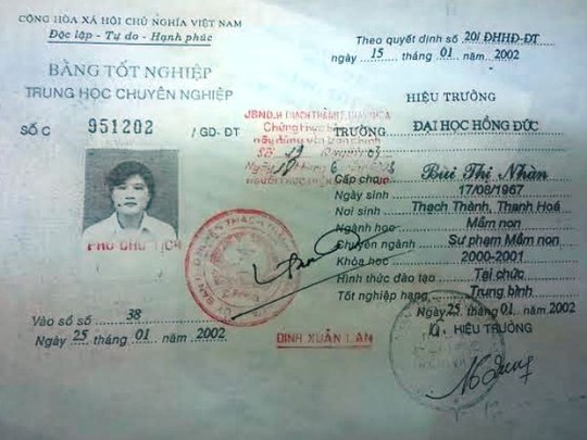 
Bằng trung học chuyên nghiệp do Đại học Hồng Đức cấp cho bà Bùi Thị Nhàn vào tháng 1-2002...
