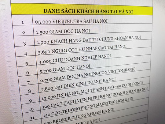 
Danh sách số điện thoại cá nhân rao bán tràn lan trên mạng.
