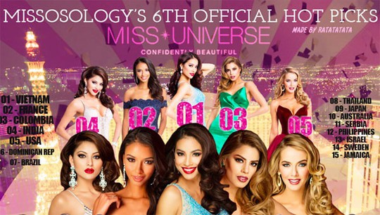 Danh sách dự đoán tốp 5 của Missosology, trong đó Phạm Hương là ứng viên số 1 cho ngôi vị Hoa hậu Hoàn vũ 2015 Ảnh: MISSOSOLOGY