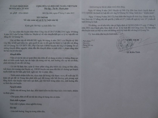 
Bí thư huyện ủy, kiêm Chủ tịch UBND huyện Mỏ Cày Bắc, gửi tờ trình đến Sở Nội vụ Bến Tre đề nghị không xử lý về mặt chính quyền đối với ông Trí, gây sự bất bình trong nội bộ
