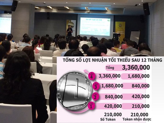 Hơn 150 nhà đầu tư Onecoin tham gia buổi gặp gỡ cuối tuần qua tại TP.HCM - Ảnh: Thanh Xuân