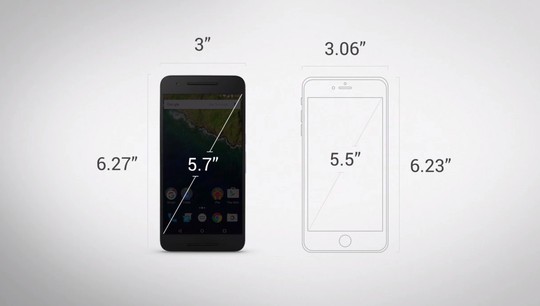 
Kích thước Nexus 6P so với iPhone 6s Plus.
