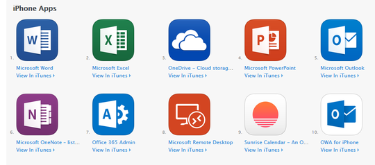 
Word, Excel, PowerPoint, OneNote Việt hóa chính thức có mặt cho người dùng iOS Việt Nam.
