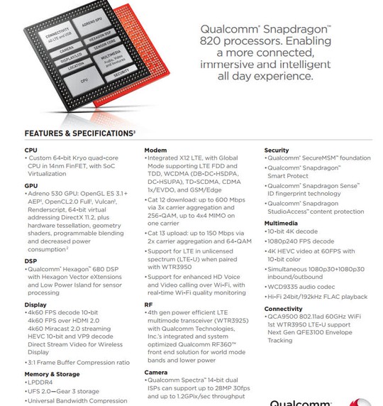 
Các tính năng của dòng chíp di động cao cấp Qualcomm Snapdragon 820.
