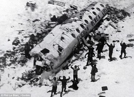 Các hành khách sống sót sau vụ tai nạn máy bay ở dãy Andes. Ảnh: CORBIS