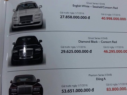 Bảng giá trước và sau ngày 1-7 của một số dòng xe Rolls-Royce chính hãng ở Việt Nam.