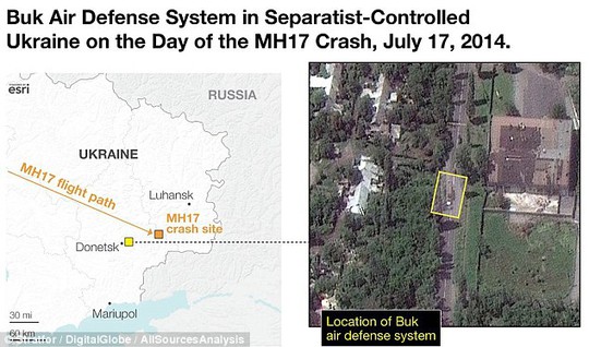 
Hình ảnh vệ tinh cho thấy thống tên lửa Buk được sử dụng để bắn hạ MH17 chỉ được triển khai vài giờ trước khi thảm kịch xảy ra. Ảnh: Stratfor
