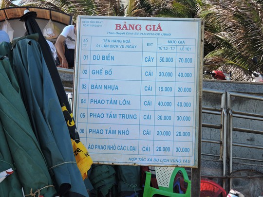 Bảng giá niêm yết của Hợp tác xã Du lịch Vũng Tàu tại Bãi Sau