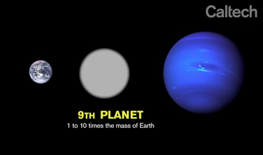 Hành tinh thứ 9. Ảnh: Caltech