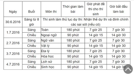 
Báo Người Lao Động sẽ tổ chức giải đề thi ngay sau khi kết thúc các môn thi tại tuyensinh.nld.com.vn. Mời bạn đọc đón xem
