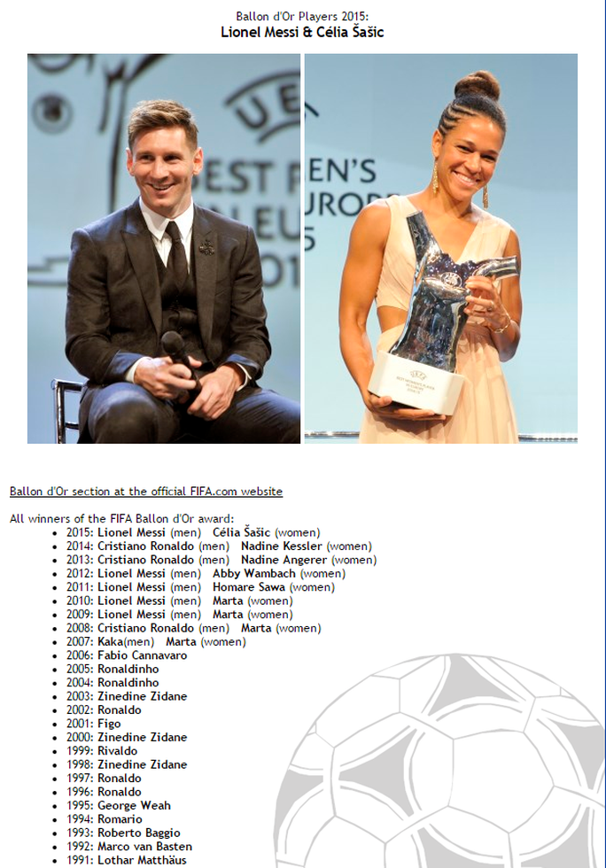 fifa 2015