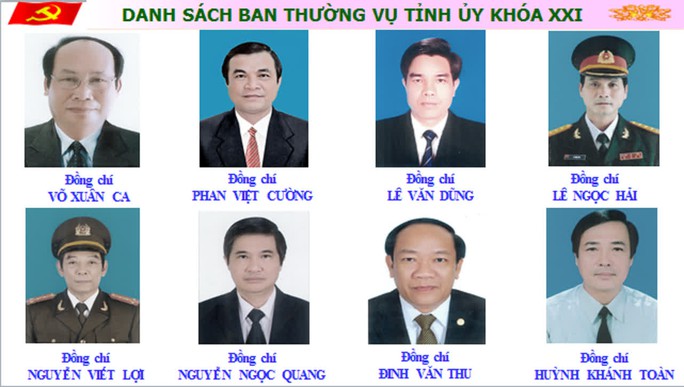 Ông Nguyễn Ngọc Quang được Bầu Làm Bí Thư Tỉnh ủy Quảng Nam Báo Người Lao động 6789