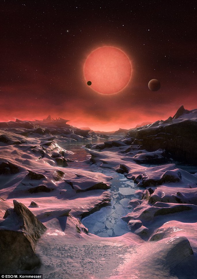 
Các nhà khoa học đang xác định xem liệu những hành tinh này có thể sống được hay không. Ảnh:
