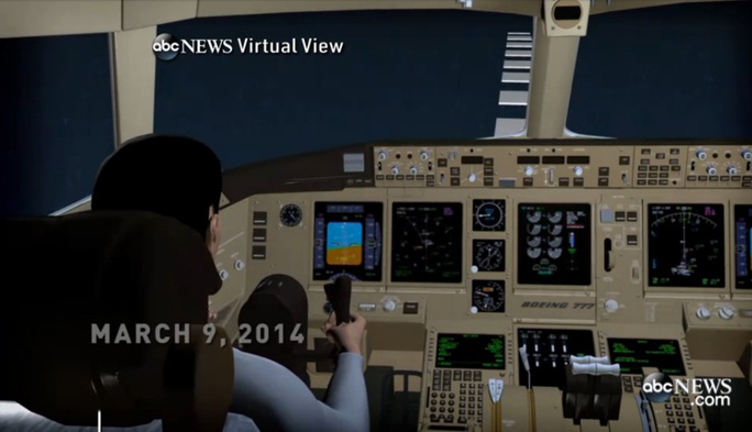Ảnh minh họa: Hình ảnh tái hiện lộ trình MH370 của ABCNews