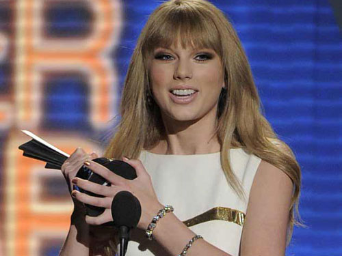 Taylor Swift: Ngôi sao của năm
