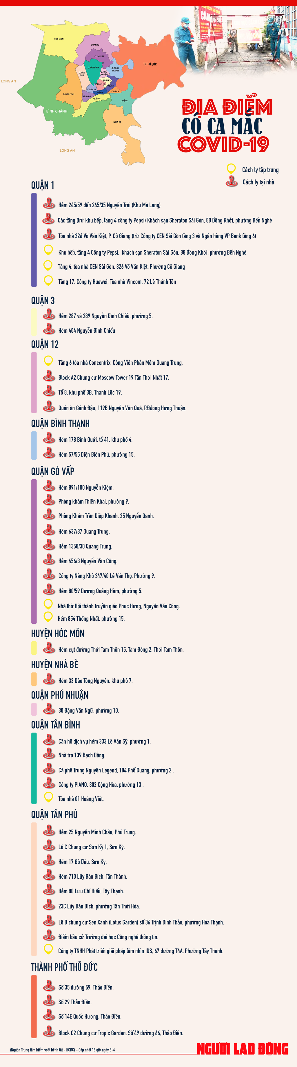 [Infographic] TP HCM: 8 điểm cách ly tập trung, 37 điểm cách ly tại nhà người dân cần chú ý - Ảnh 1.
